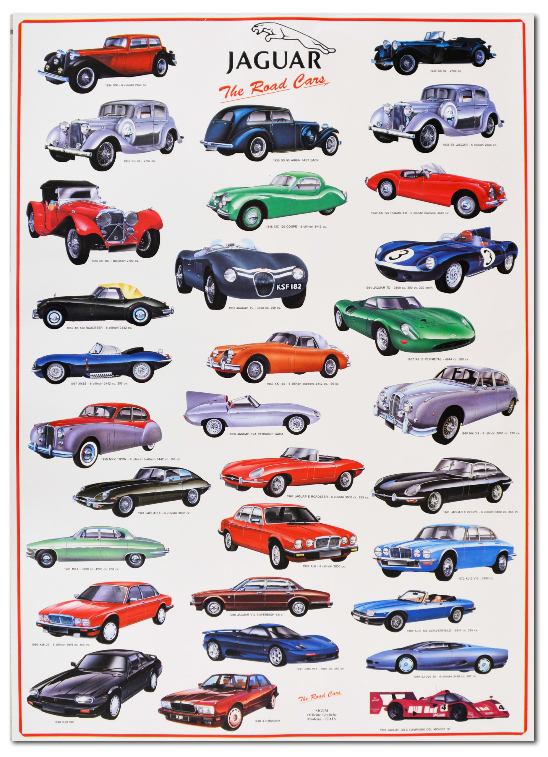 Poster Auto Jaguard